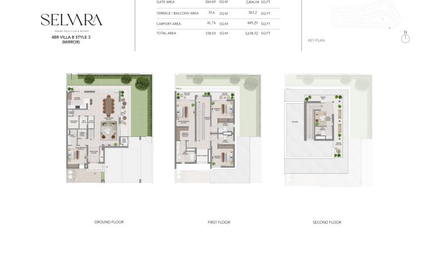 Plans Selvara
