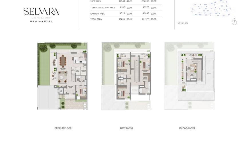 Plans Selvara