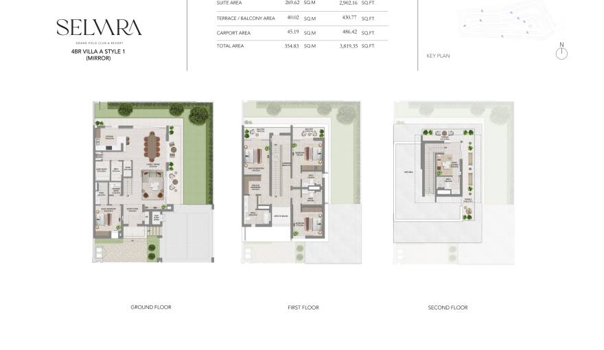 Plans Selvara