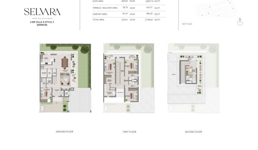 Plans Selvara