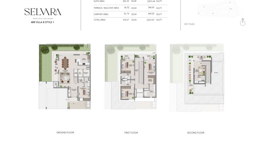 Plans Selvara