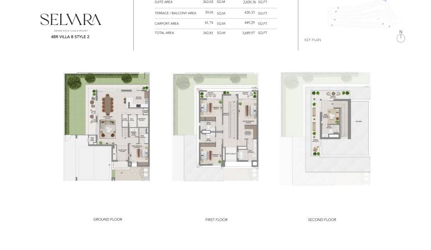 Plans Selvara