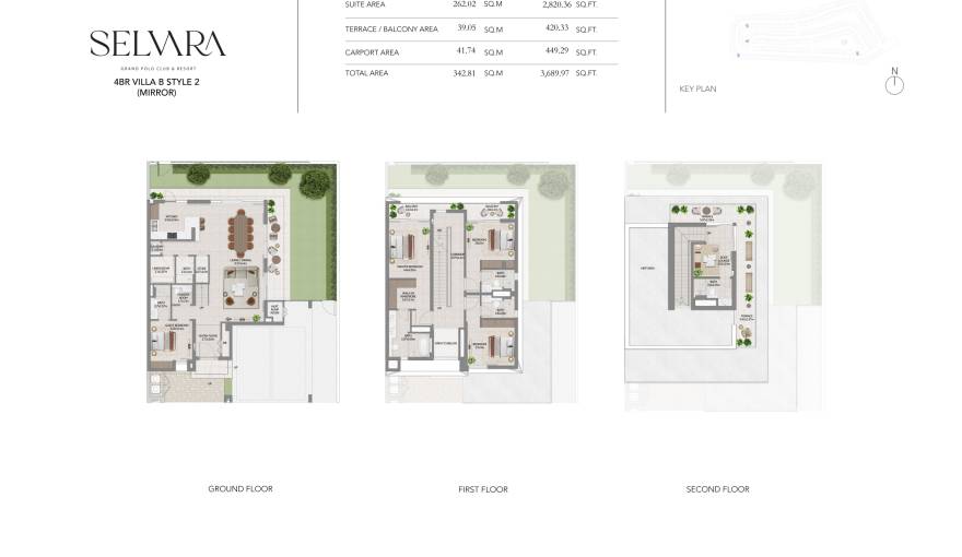 Plans Selvara