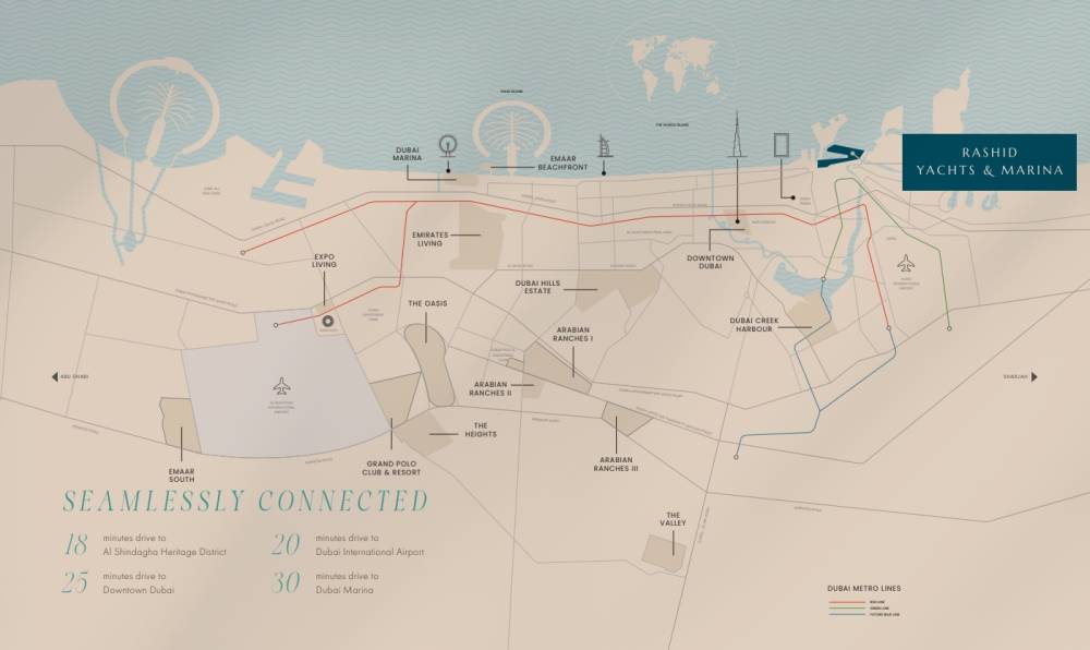 General plan – Sera 1#2