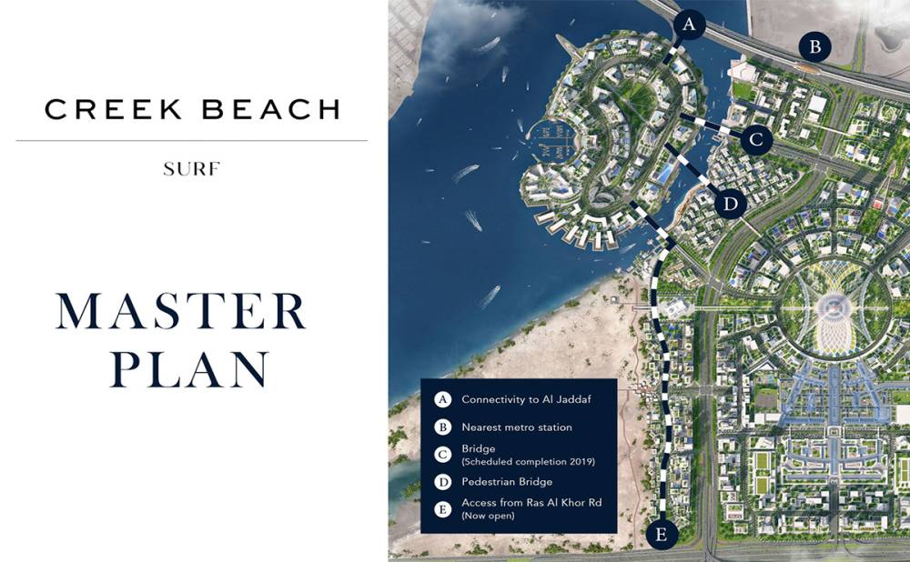 General plan – SURF#2