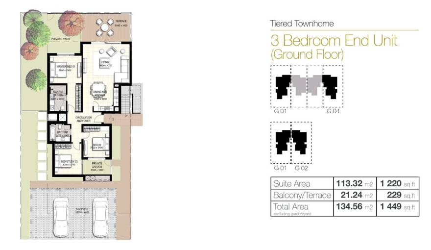 Plans Urbana III