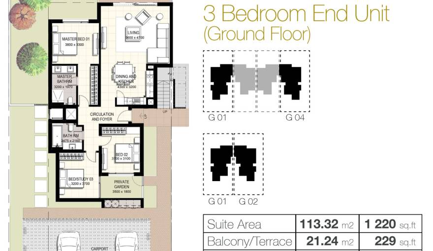 Plans Urbana