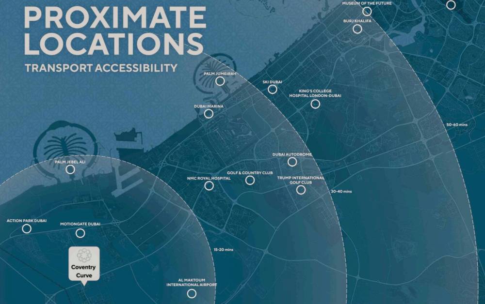 General plan – Coventry Curves#1