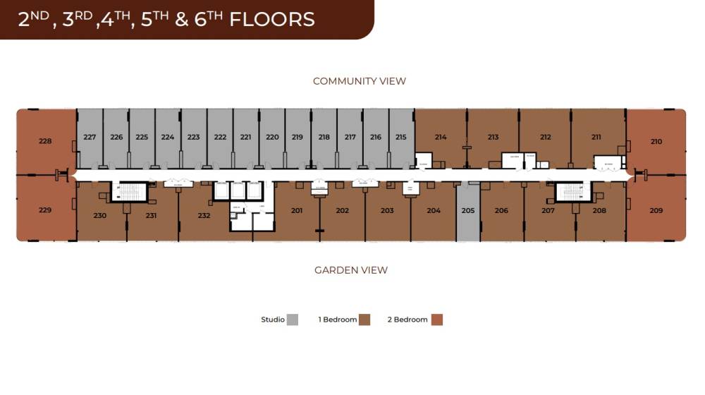 General plan – Linnea#2