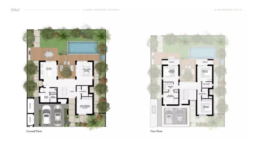 Plans Rihal