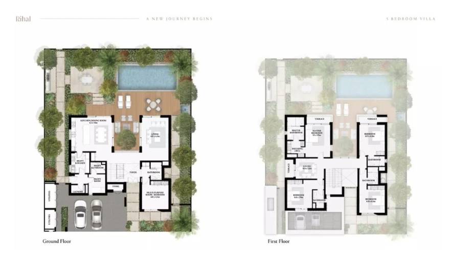Plans Rihal