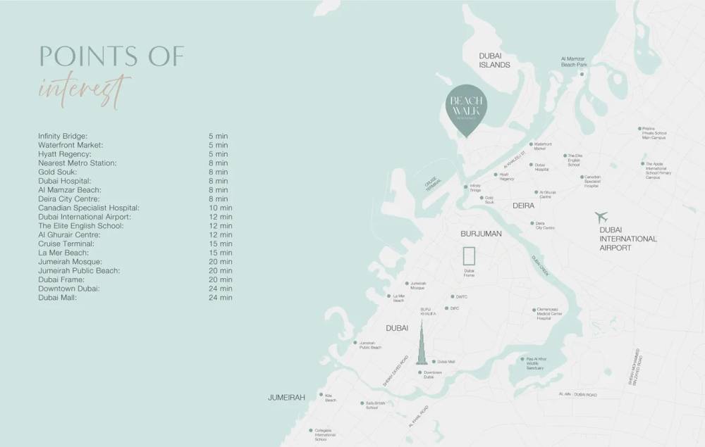 General plan – Beach Walk 2#1