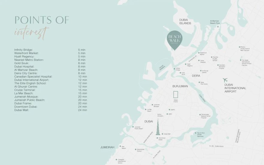 Site plan – Beach Walk 2