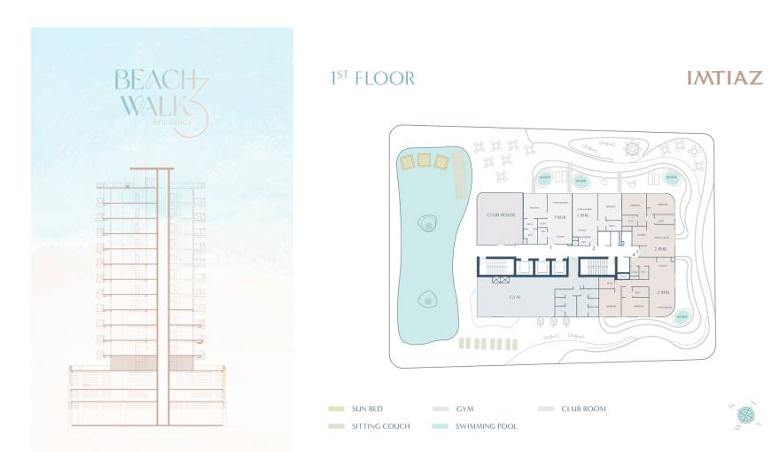 Plans Beach Walk 3