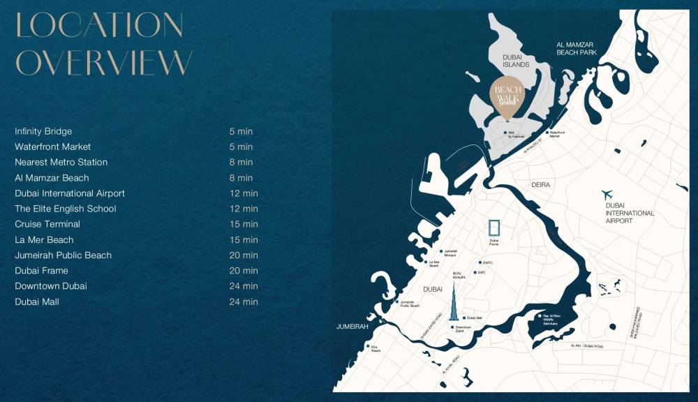 General plan – Beach Walk Grand#1