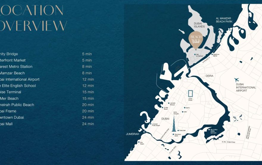 Site plan – Beach Walk Grand