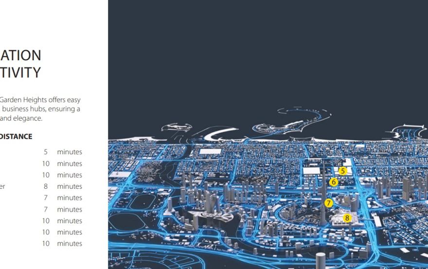Site plan – 171 Garden Heights