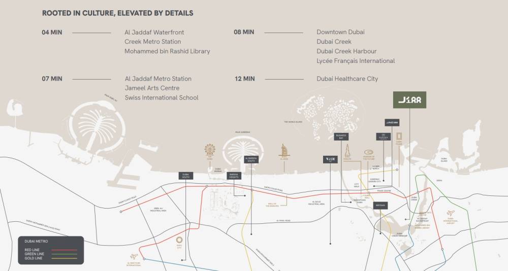 General plan – J188#1