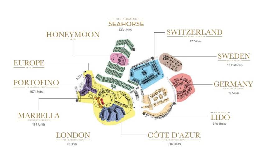 Plans Germany Island
