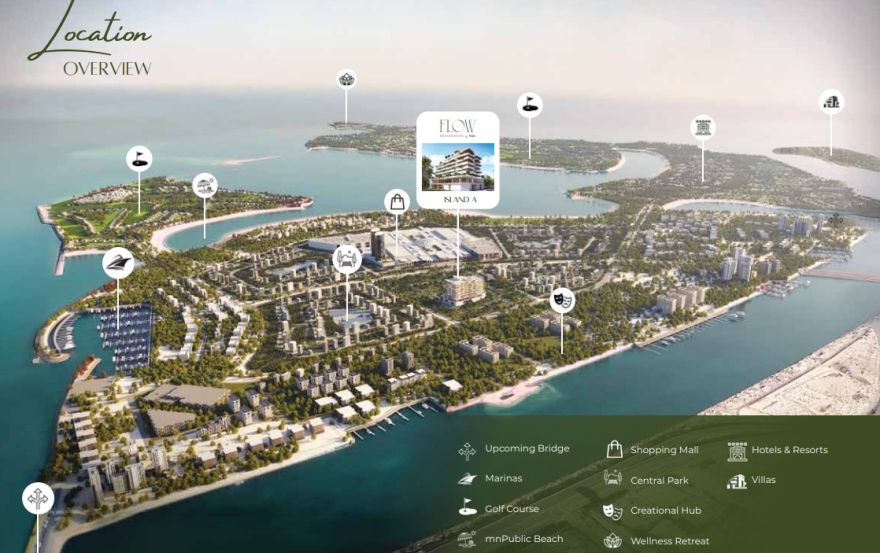 Site plan – Flow Residences