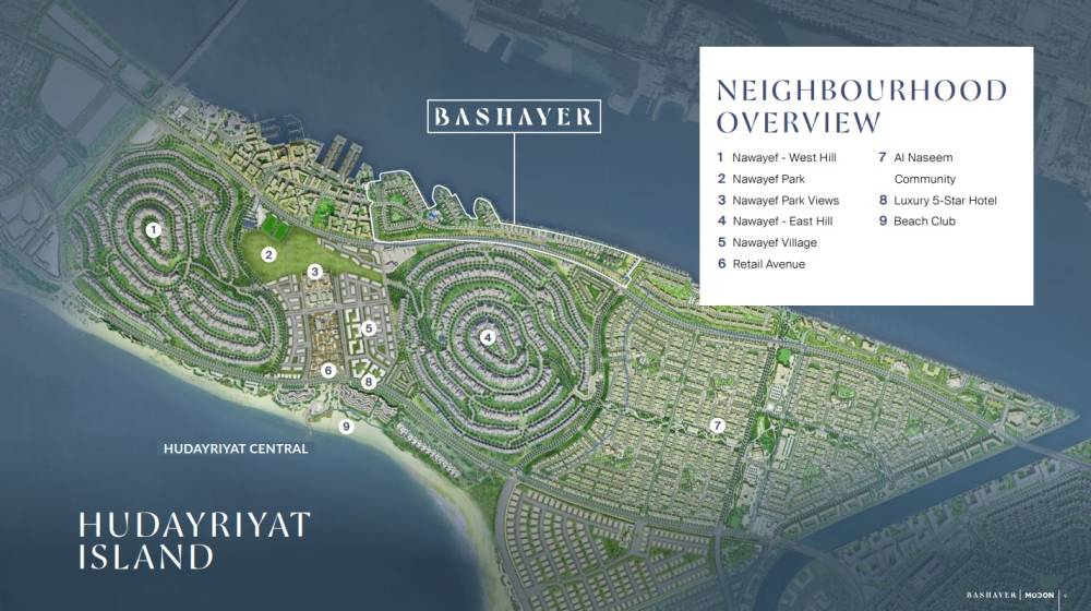 General plan – Bashayer Villas#1