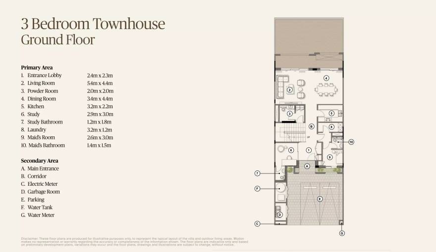 Plans Nawayef Village