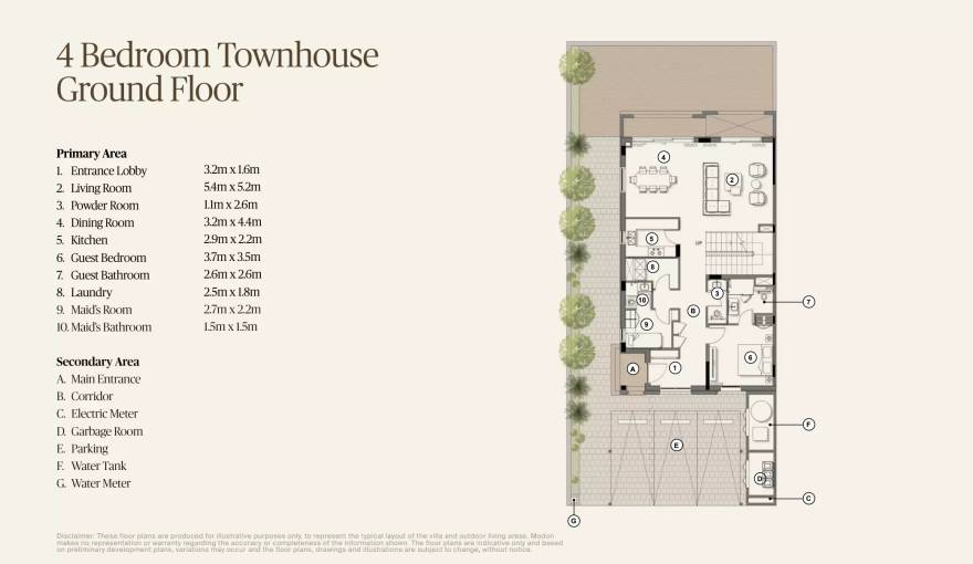 Plans Nawayef Village