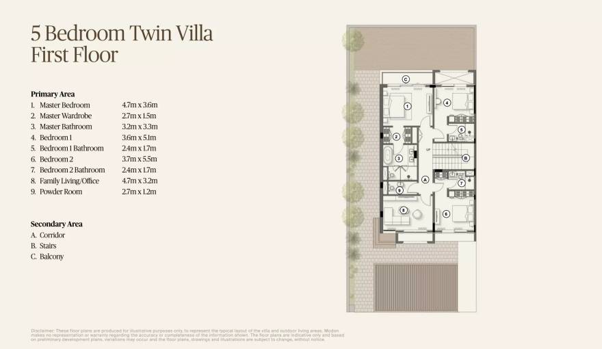 Plans Nawayef Village