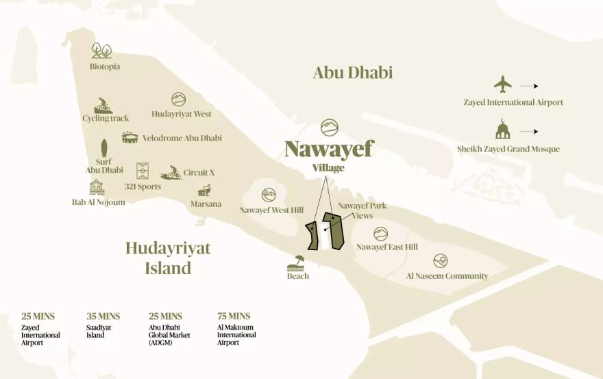 Site plan – Nawayef Village