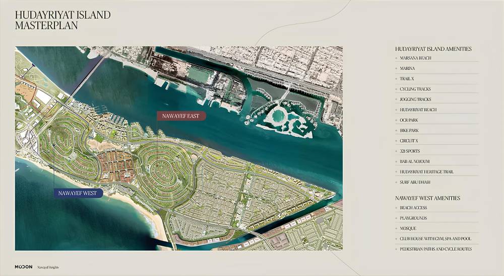 General plan – Nawayef West Heights#2