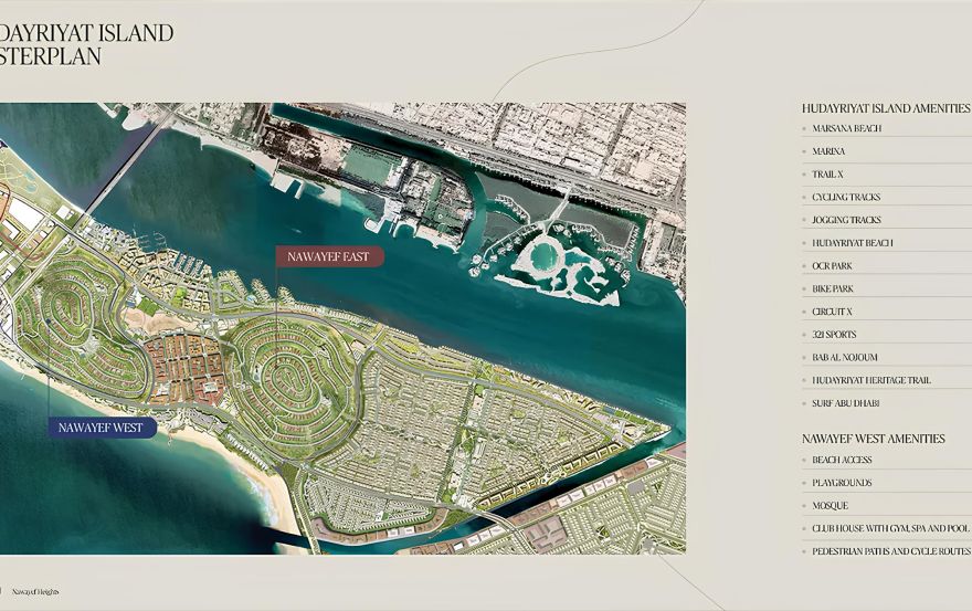 Site plan – Nawayef West Heights
