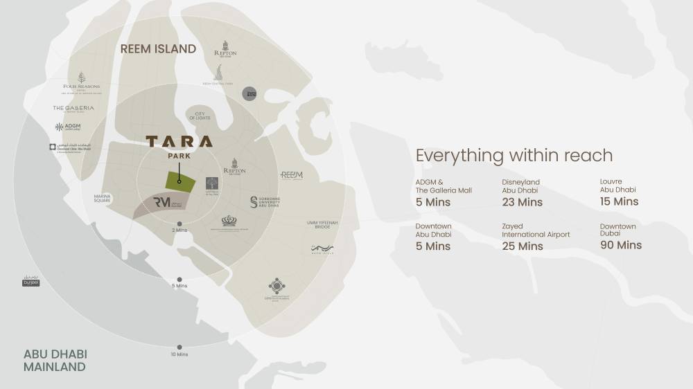 General plan – Tara Park#1