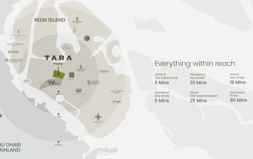 Site plan – Tara Park
