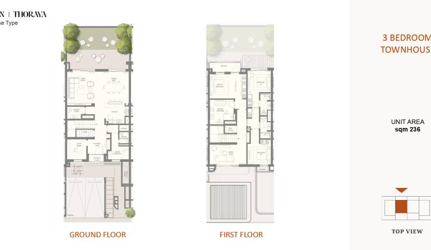 Plans Thoraya