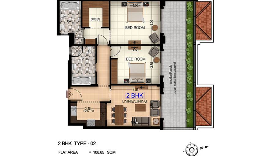 Plans Botanica