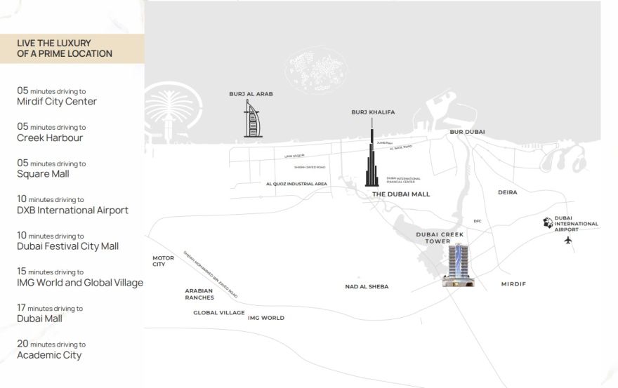 Site plan – Myra Onyx