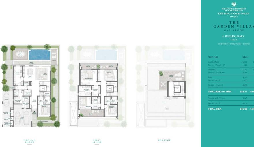Plans District One West Phase 2