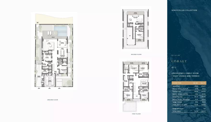 Plans Villa Cobalt