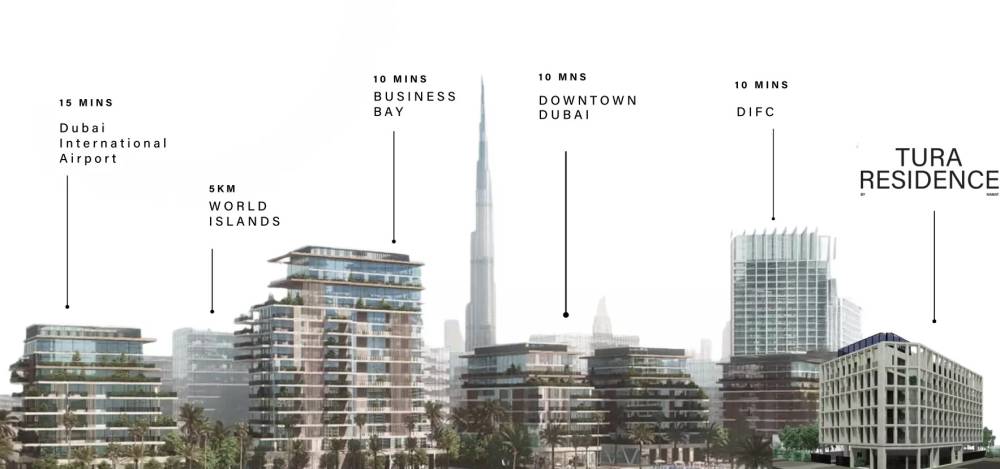 General plan – Tura Residence#1