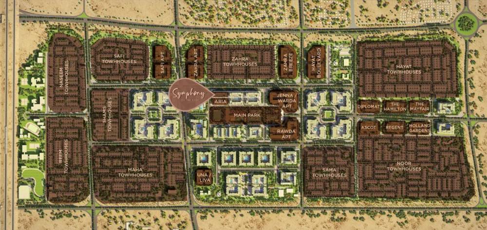 General plan – Symphony#1