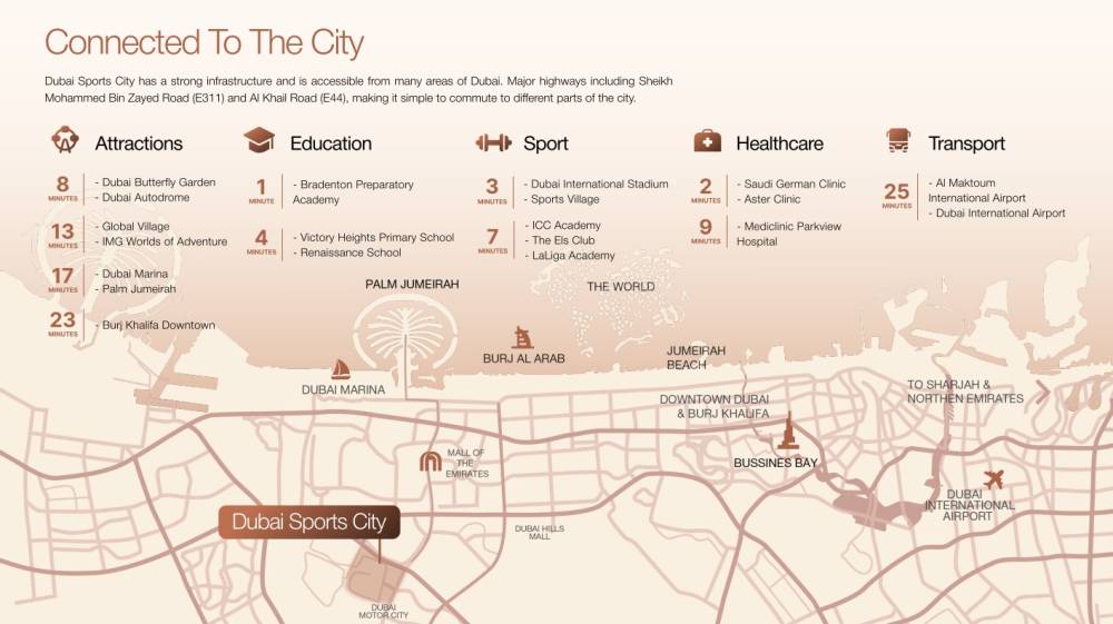 General plan – AUREL1A Residence#3