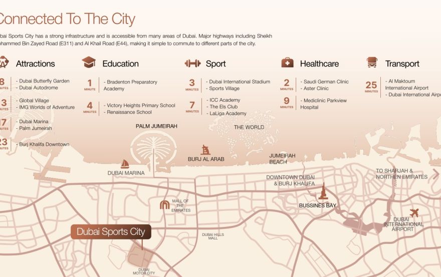 Site plan – AUREL1A Residence