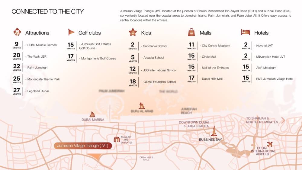 General plan – Elar1s Rise#2