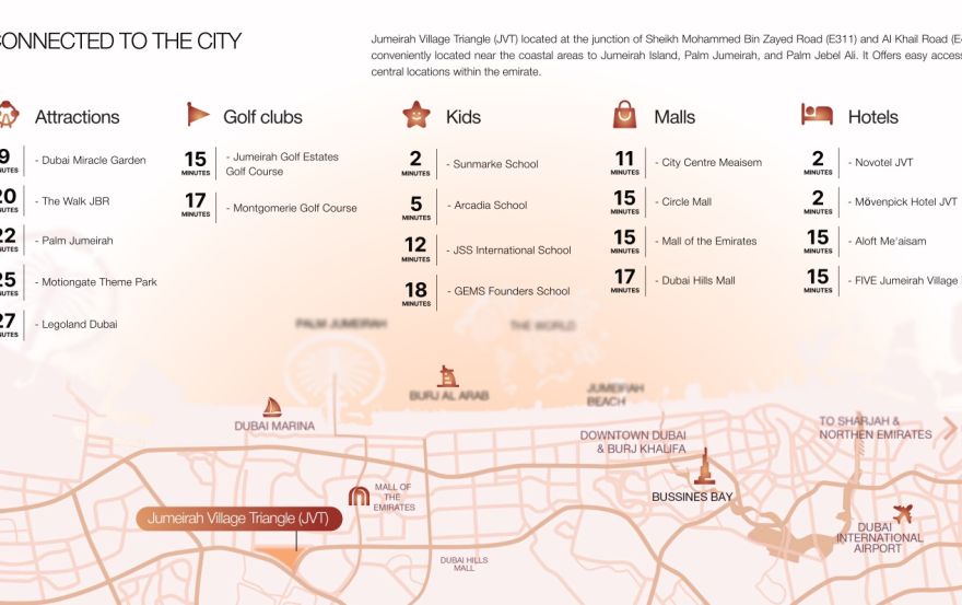 Site plan – Elar1s Rise