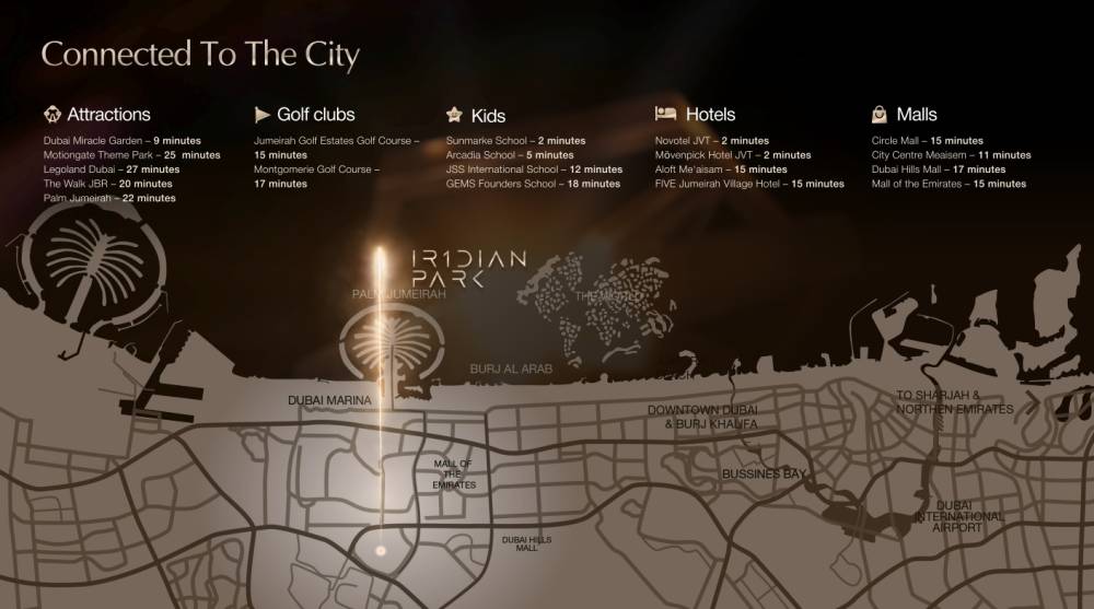 General plan – IR1DIAN PARK#3
