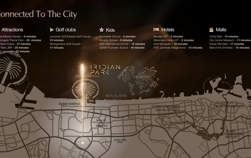 Site plan – IR1DIAN PARK