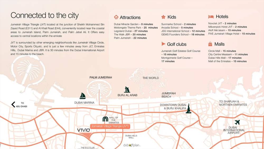 General plan – V1V1D Residence#1
