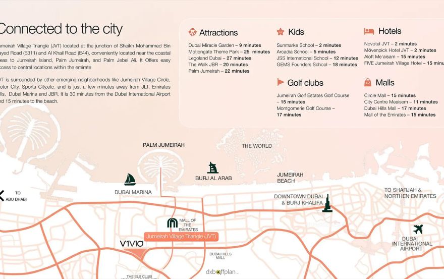 Site plan – V1V1D Residence