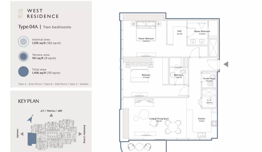 Plans Serenia District