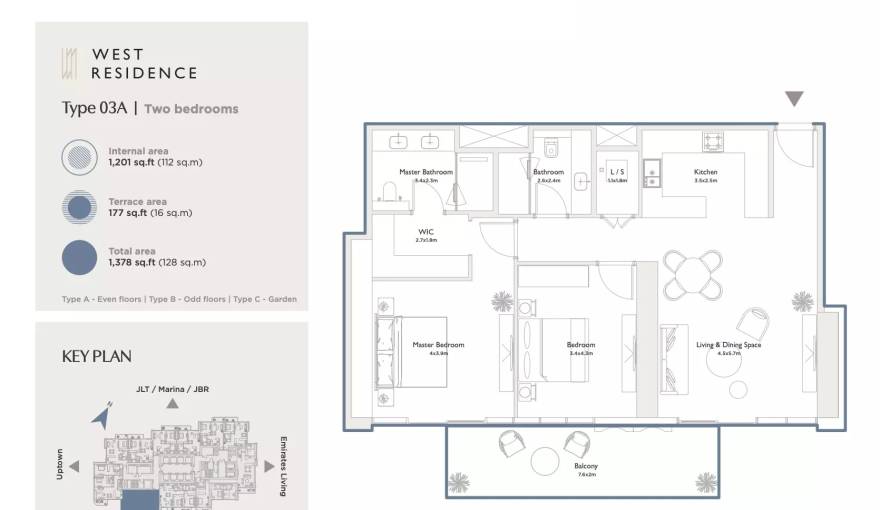 Plans Serenia District